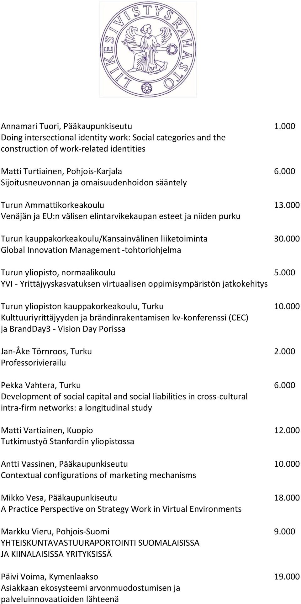 000 Venäjän ja EU:n välisen elintarvikekaupan esteet ja niiden purku Turun kauppakorkeakoulu/kansainvälinen liiketoiminta 30.