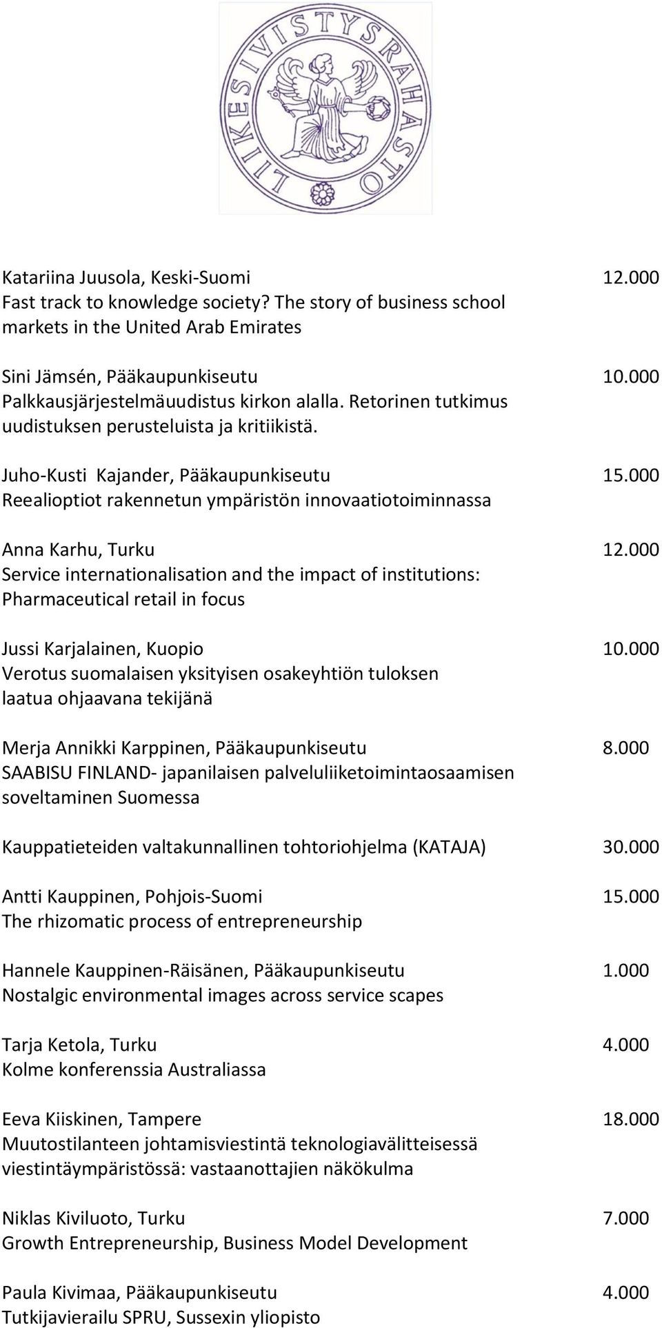 000 Reealioptiot rakennetun ympäristön innovaatiotoiminnassa Anna Karhu, Turku 12.