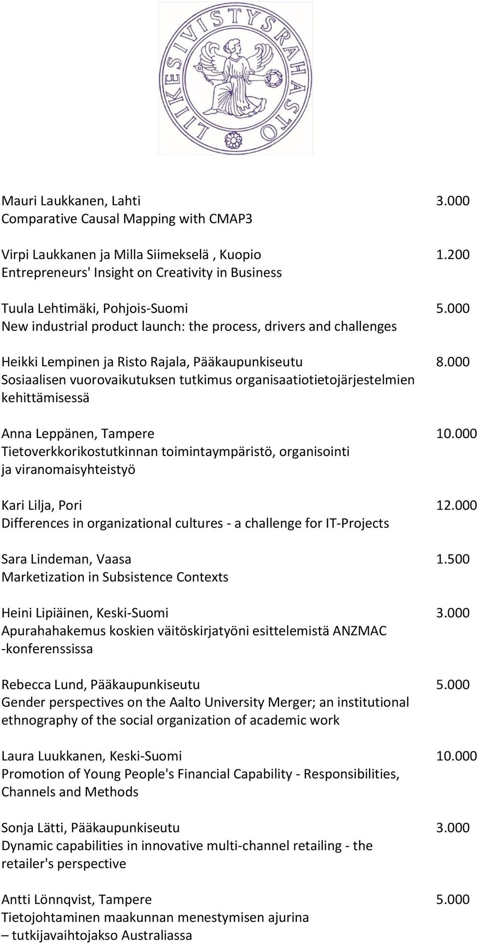 000 Sosiaalisen vuorovaikutuksen tutkimus organisaatiotietojärjestelmien kehittämisessä Anna Leppänen, Tampere 10.