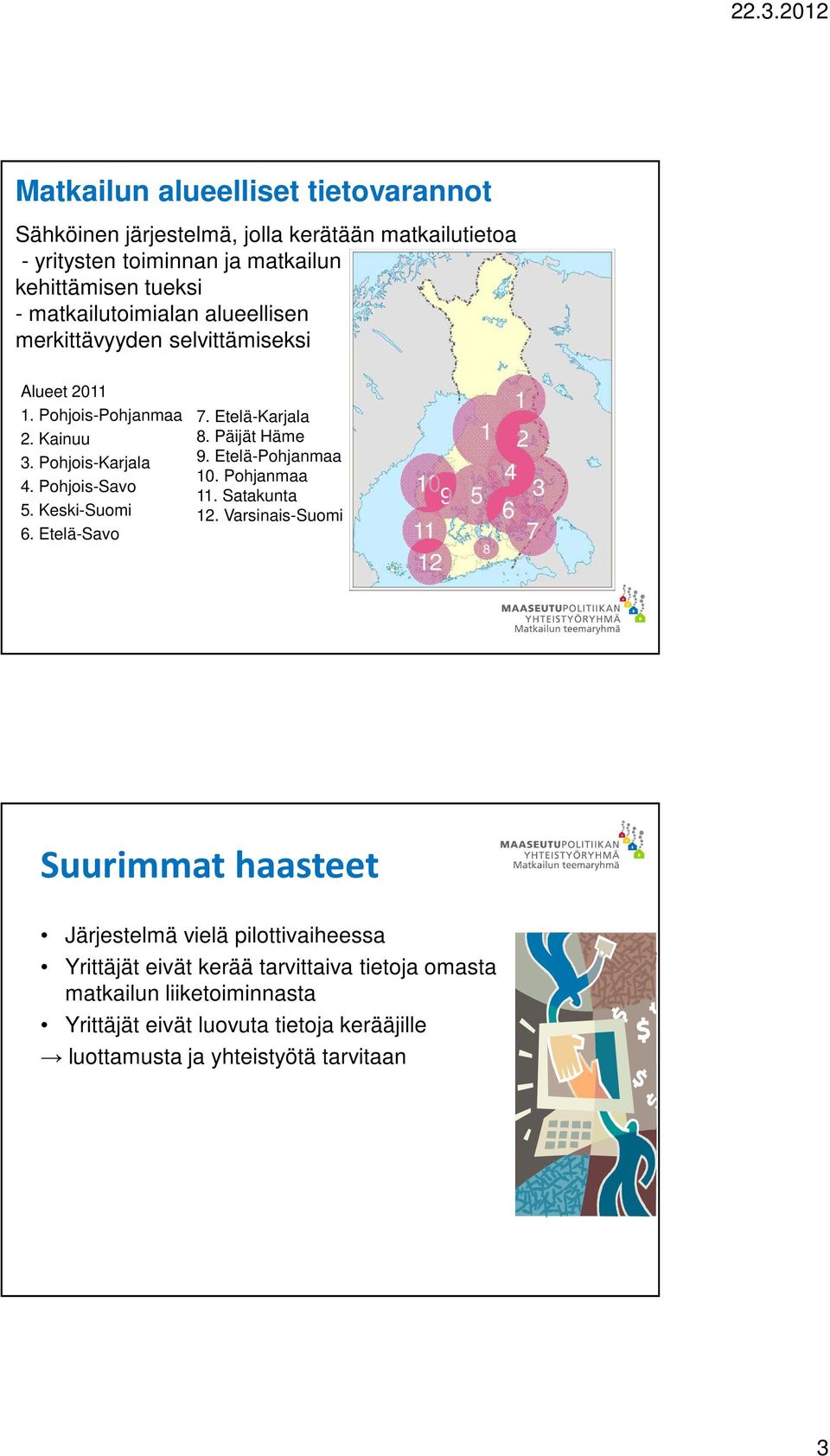 Etelä-Karjala 8. Päijät Häme 9. Etelä-Pohjanmaa 10. Pohjanmaa 11. Satakunta 12.