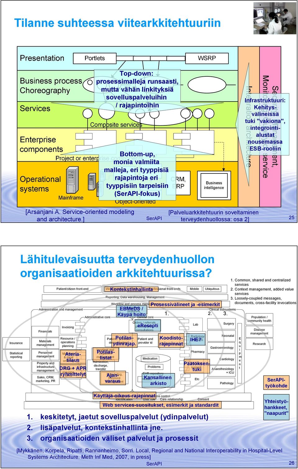 ] [Palveluarkkitehtuurin soveltaminen SerAPI terveydenhuollossa: osa 2] 25 Insurance Statistical reporting Lähitulevaisuutta terveydenhuollon organisaatioiden arkkitehtuurissa?