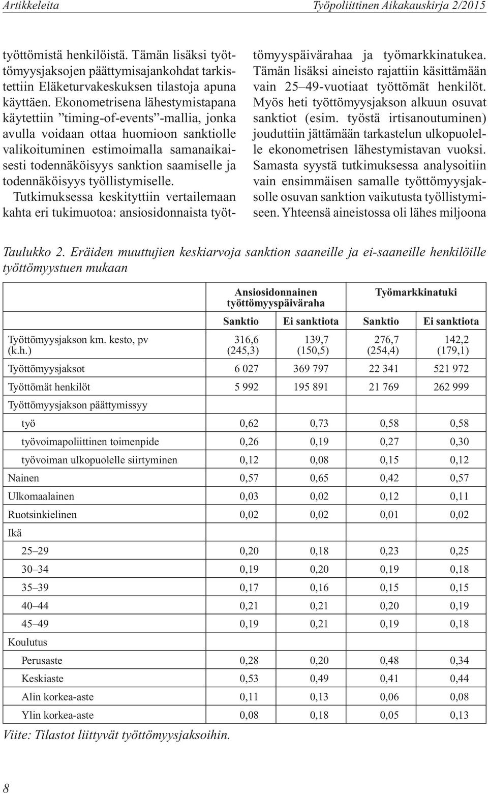 todennäköisyys työllistymiselle. Tutkimuksessa keskityttiin vertailemaan kahta eri tukimuotoa: ansiosidonnaista työttömyyspäivärahaa ja työmarkkinatukea.