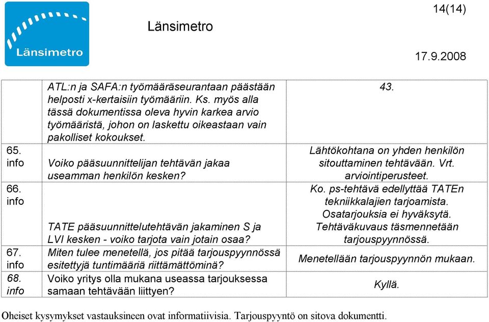 TATE pääsuunnittelutehtävän jakaminen S ja LVI kesken - voiko tarjota vain jotain osaa? Miten tulee menetellä, jos pitää tarjouspyynnössä esitettyjä tuntimääriä riittämättöminä?