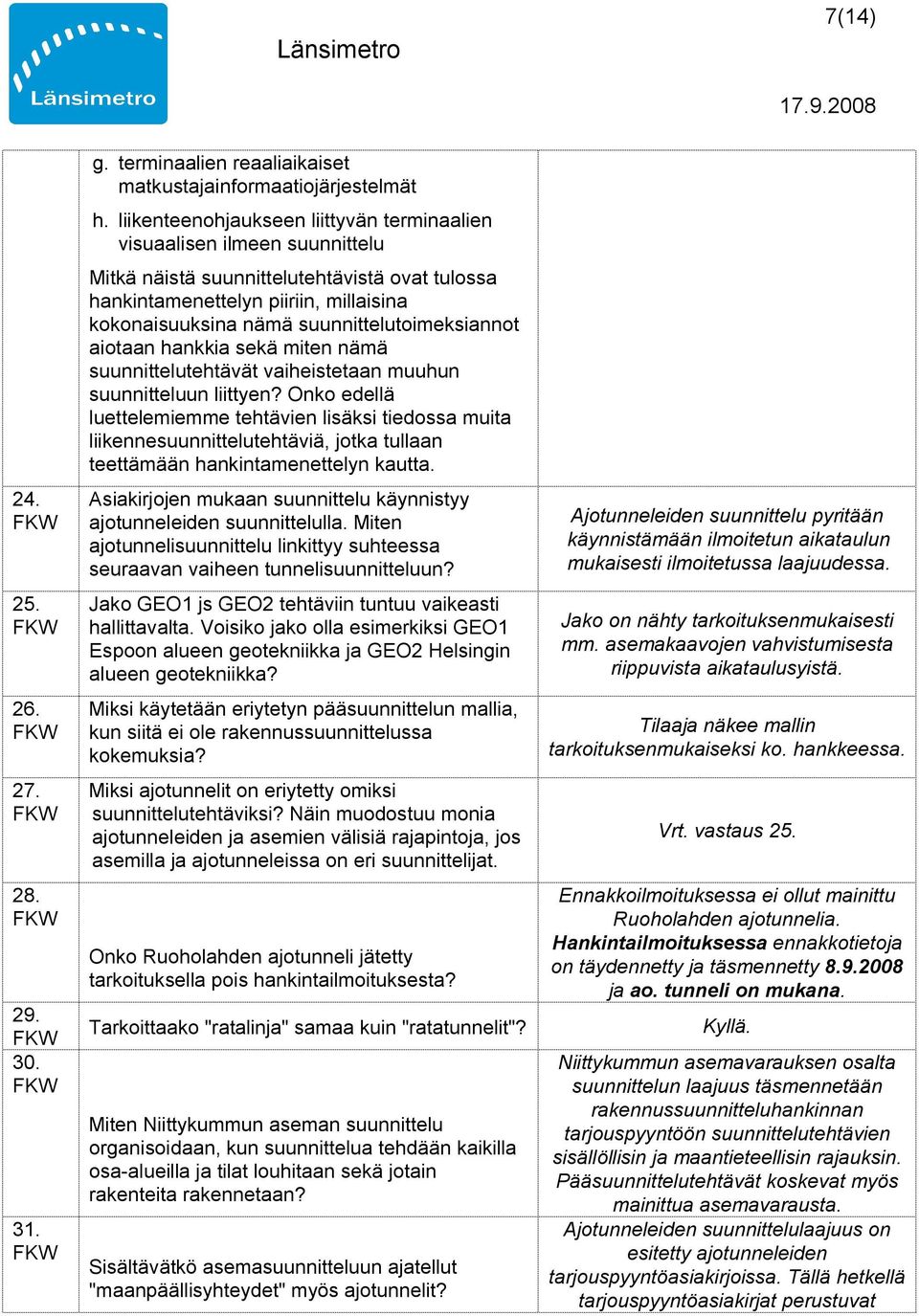 suunnittelutoimeksiannot aiotaan hankkia sekä miten nämä suunnittelutehtävät vaiheistetaan muuhun suunnitteluun liittyen?