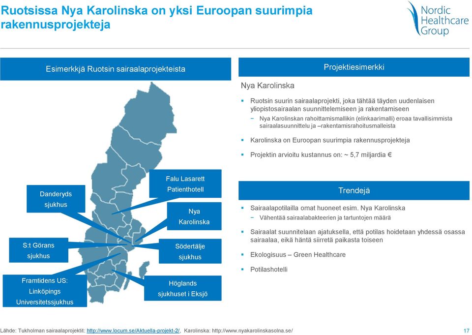 Karolinska on Euroopan suurimpia rakennusprojekteja Projektin arvioitu kustannus on: ~ 5,7 miljardia Danderyds sjukhus S:t Görans sjukhus Framtidens US: Linköpings Universitetssjukhus Falu Lasarett