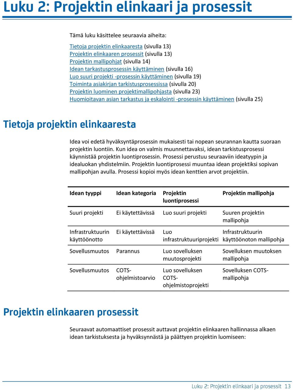 projektimallipohjasta (sivulla 23) Huomioitavan asian tarkastus ja eskalointi -prosessin käyttäminen (sivulla 25) Tietoja projektin elinkaaresta Idea voi edetä hyväksyntäprosessin mukaisesti tai