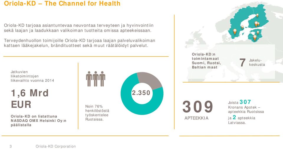 Jatkuvien liiketoimintojen liikevaihto vuonna 2014 Oriola-KD:n toimintamaat Suomi, Ruotsi, Baltian maat 7 Jakelukeskusta 1,6 Mrd EUR Oriola-KD on listattuna