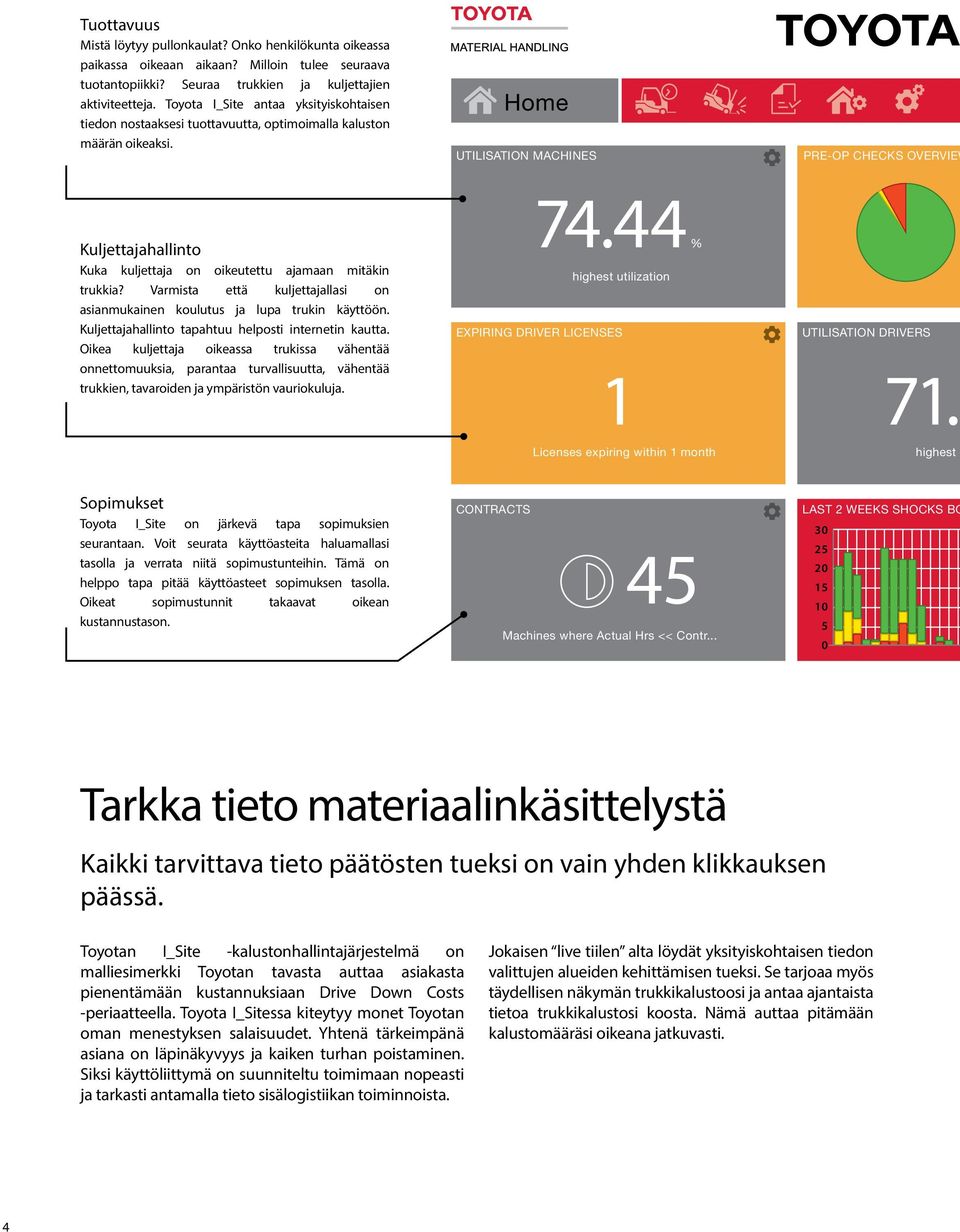 Home UTILISATION MACHINES PRE-OP CHECKS OVERVIEW Kuljettajahallinto Kuka kuljettaja on oikeutettu ajamaan mitäkin trukkia?