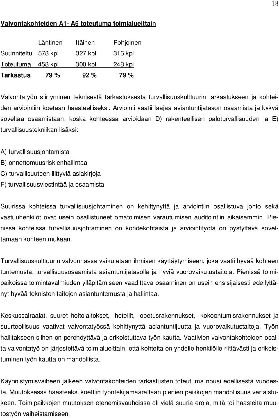 Arviointi vaatii laajaa asiantuntijatason osaamista ja kykyä soveltaa osaamistaan, koska kohteessa arvioidaan D) rakenteellisen paloturvallisuuden ja E) turvallisuustekniikan lisäksi: A)