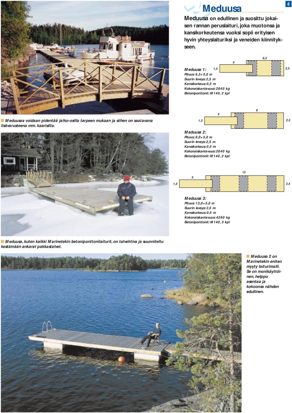 saatavana lisävarusteena mm. kaarisilta.