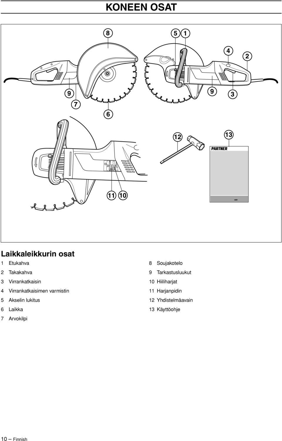 lukitus 6 Laikka 7 Arvokilpi 8 Soujakotelo 9 Tarkastusluukut