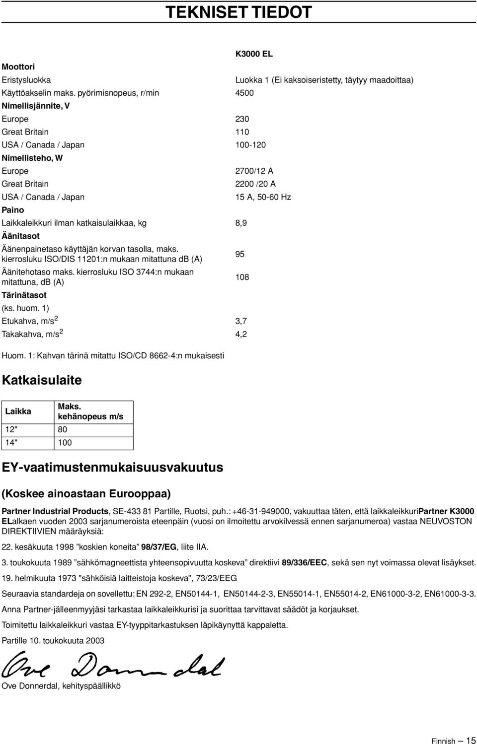 Paino Laikkaleikkuri ilman katkaisulaikkaa, kg 8,9 Äänitasot Äänenpainetaso käyttäjän korvan tasolla, maks. kierrosluku ISO/DIS 11201:n mukaan mitattuna db (A) 95 Äänitehotaso maks.