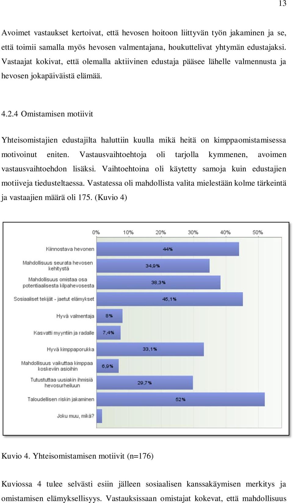 4 Omistamisen motiivit Yhteisomistajien edustajilta haluttiin kuulla mikä heitä on kimppaomistamisessa motivoinut eniten. Vastausvaihtoehtoja oli tarjolla kymmenen, avoimen vastausvaihtoehdon lisäksi.