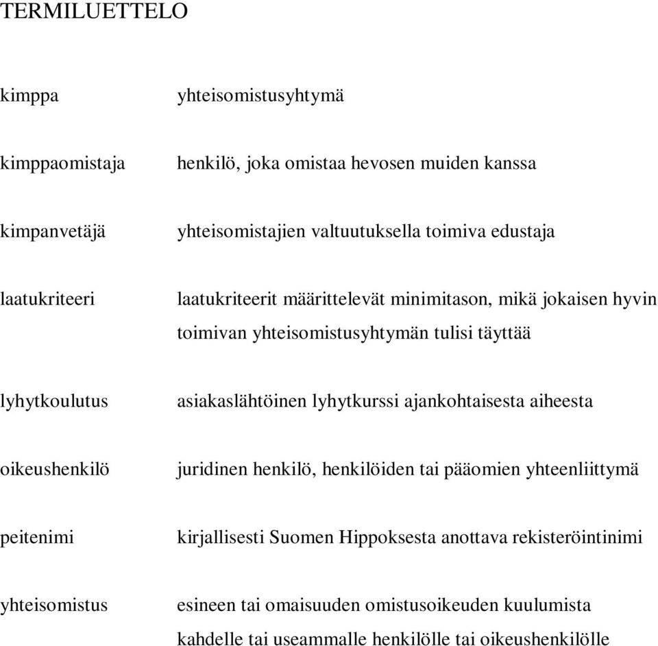 asiakaslähtöinen lyhytkurssi ajankohtaisesta aiheesta oikeushenkilö juridinen henkilö, henkilöiden tai pääomien yhteenliittymä peitenimi kirjallisesti
