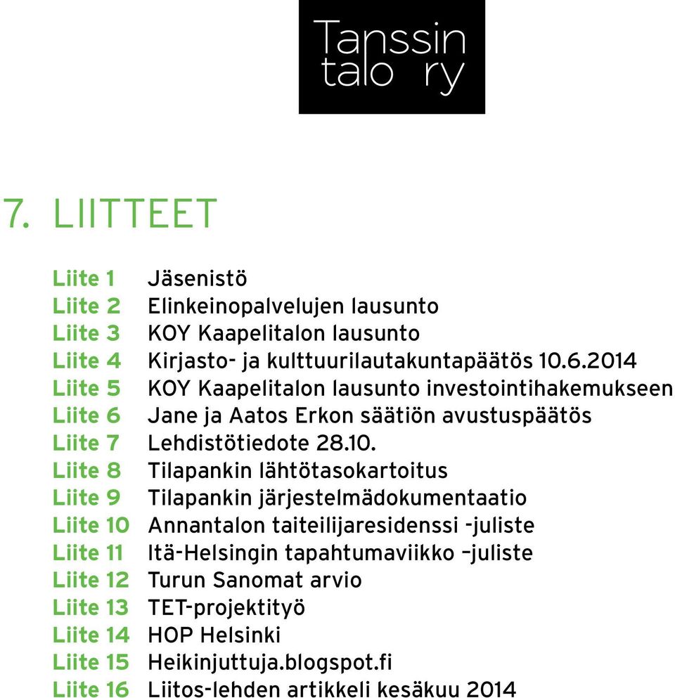 Liite 8 Tilapankin lähtötasokartoitus Liite 9 Tilapankin järjestelmädokumentaatio Liite 10 Annantalon taiteilijaresidenssi -juliste Liite 11 Itä-Helsingin