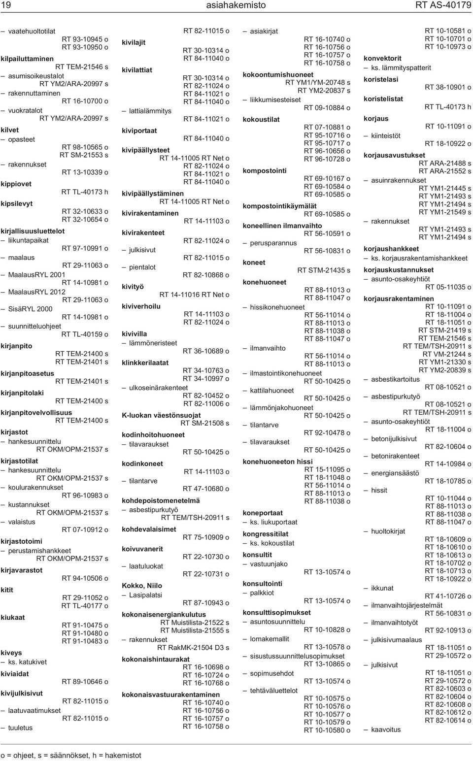 29-11063 o MaalausRYL 2001 RT 14-10981 o MaalausRYL 2012 RT 29-11063 o SisäRYL 2000 RT 14-10981 o suunnitteluohjeet RT TL-40159 o kirjanpito RT TEM-21400 s RT TEM-21401 s kirjanpitoasetus RT