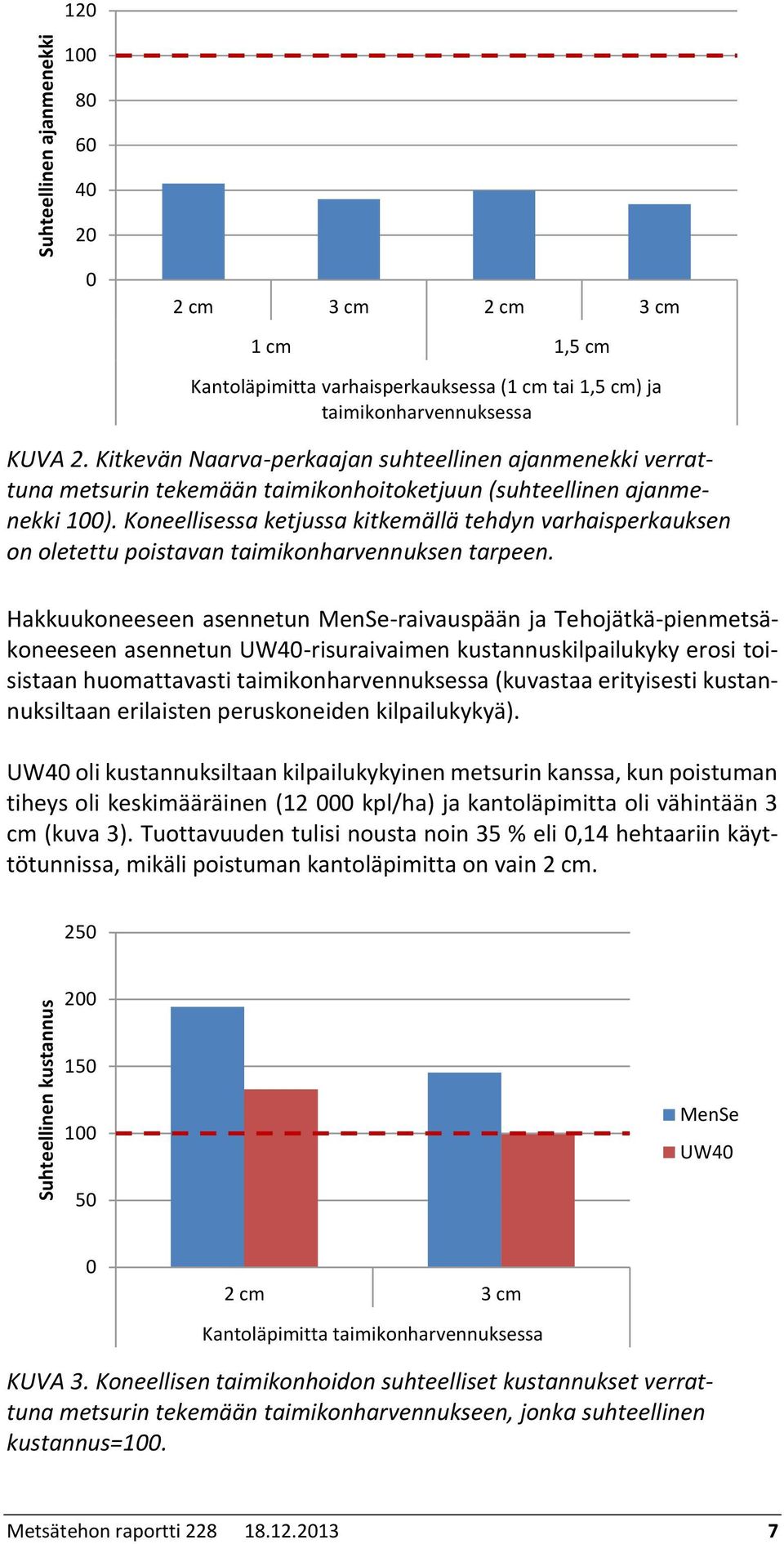 Koneellisessa ketjussa kitkemällä tehdyn varhaisperkauksen on oletettu poistavan taimikonharvennuksen tarpeen.