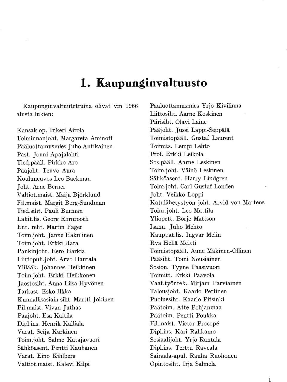 reht. Martin Fager Toim.joht. Janne Hakulinen Toim.joht. Erkki Hara Pankinjoht. Eero Harkia Liittopuh.joht. Arvo Hautala Ylilääk. Johannes Heikkinen Toim.joht. Erkki Heikkonen Jaostosiht.