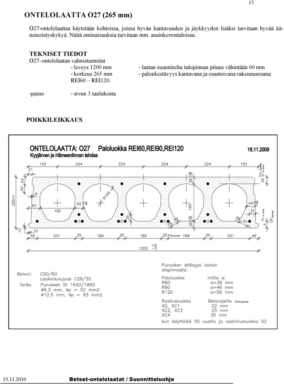 TEKNISET TIEDOT O27 ontelolaatan valmistusmitat - leveys 1200 mm - laatan suunniteltu tukipinnan pituus vähintään