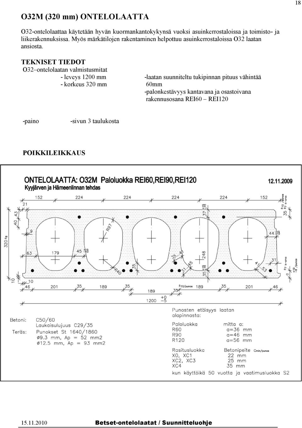 TEKNISET TIEDOT O32 ontelolaatan valmistusmitat - leveys 1200 mm -laatan suunniteltu tukipinnan pituus vähintää -