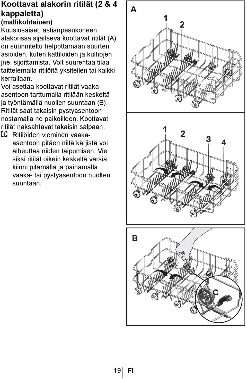 Voi asettaa koottavat ritilät vaakaasentoon tarttumalla ritilään keskeltä ja työntämällä nuolien suuntaan (B). Ritilät saat takaisin pystyasentoon nostamalla ne paikoilleen.