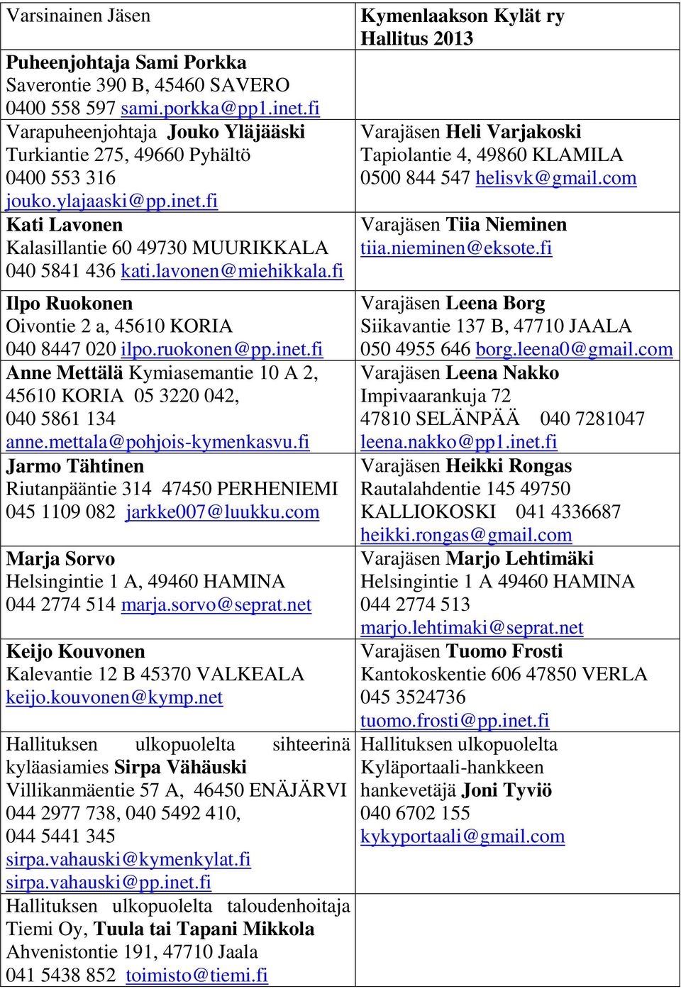 mettala@pohjois-kymenkasvu.fi Jarmo Tähtinen Riutanpääntie 314 47450 PERHENIEMI 045 1109 082 jarkke007@luukku.com Marja Sorvo Helsingintie 1 A, 49460 HAMINA 044 2774 514 marja.sorvo@seprat.