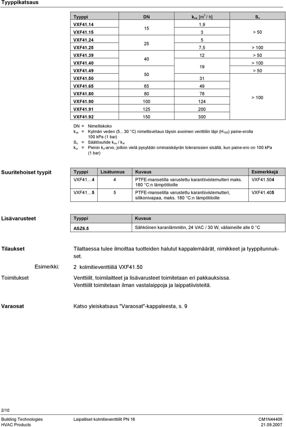 92 150 300 > 50 > 100 DN = Nimelliskoko k vs = Kylmän veden (5 30 C) nimellisvirtaus täysin avoimen venttiilin läpi (H 100 ) paine-erolla 100 kpa (1 bar) S v = Säätösuhde k vs / k vr k vr = Pienin k