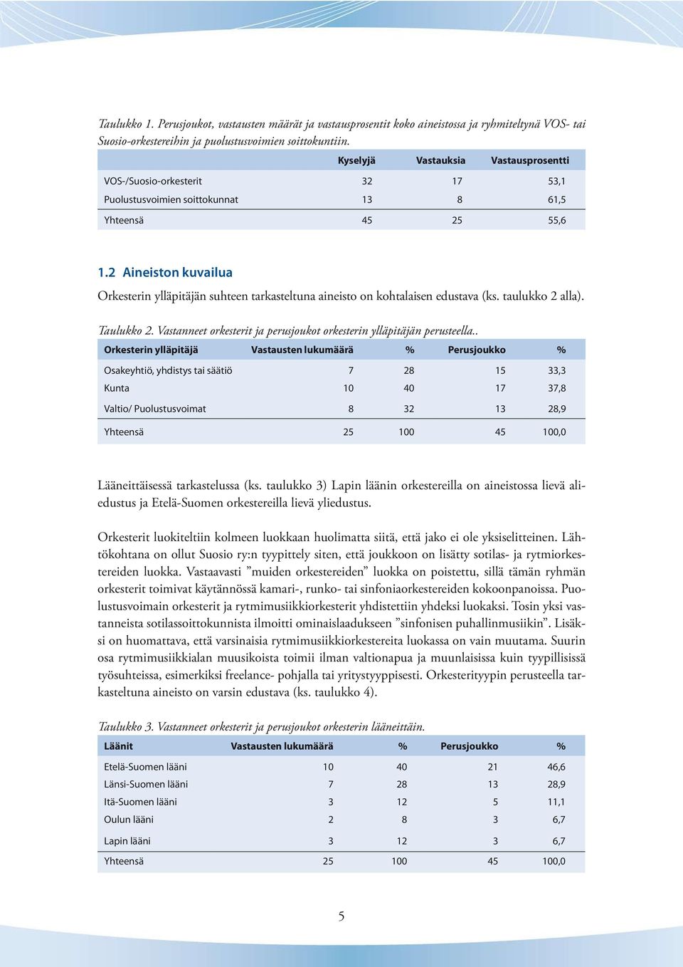 Aineiston kuvailua Orkesterin ylläpitäjän suhteen tarkasteltuna aineisto on kohtalaisen edustava (ks. taulukko alla). Taulukko. Vastanneet orkesterit ja perusjoukot orkesterin ylläpitäjän perusteella.