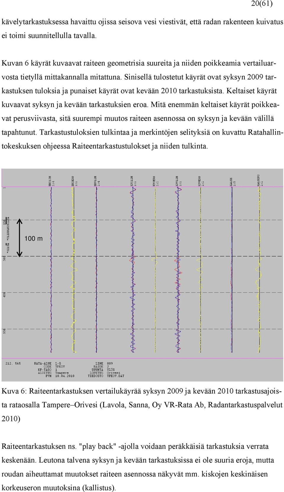 Sinisellä tulostetut käyrät ovat syksyn 2009 tarkastuksen tuloksia ja punaiset käyrät ovat kevään 2010 tarkastuksista. Keltaiset käyrät kuvaavat syksyn ja kevään tarkastuksien eroa.