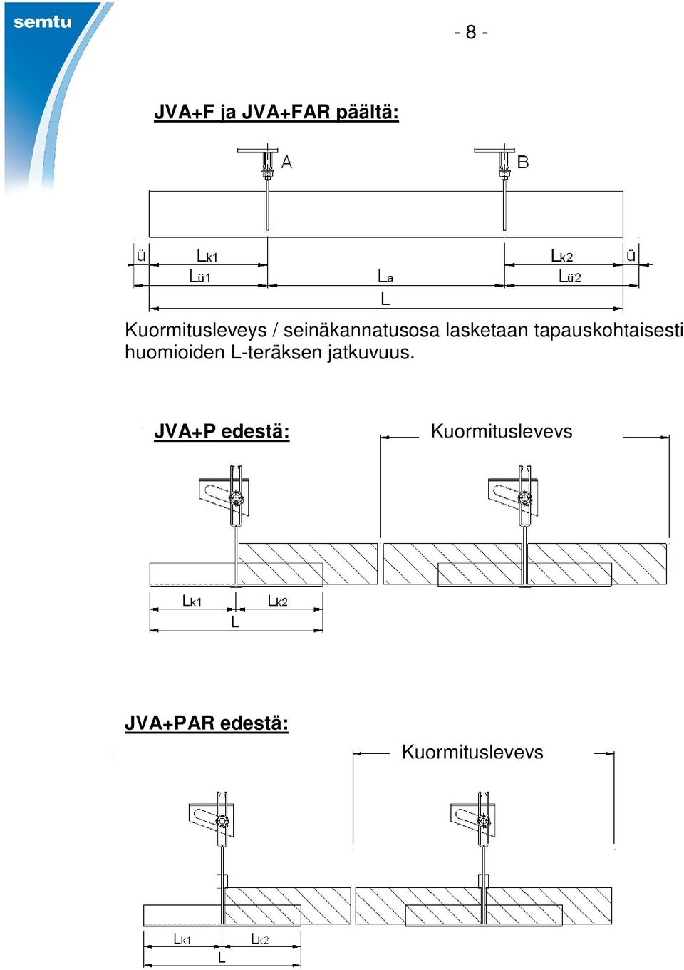 huomioiden L-teräksen jatkuvuus.