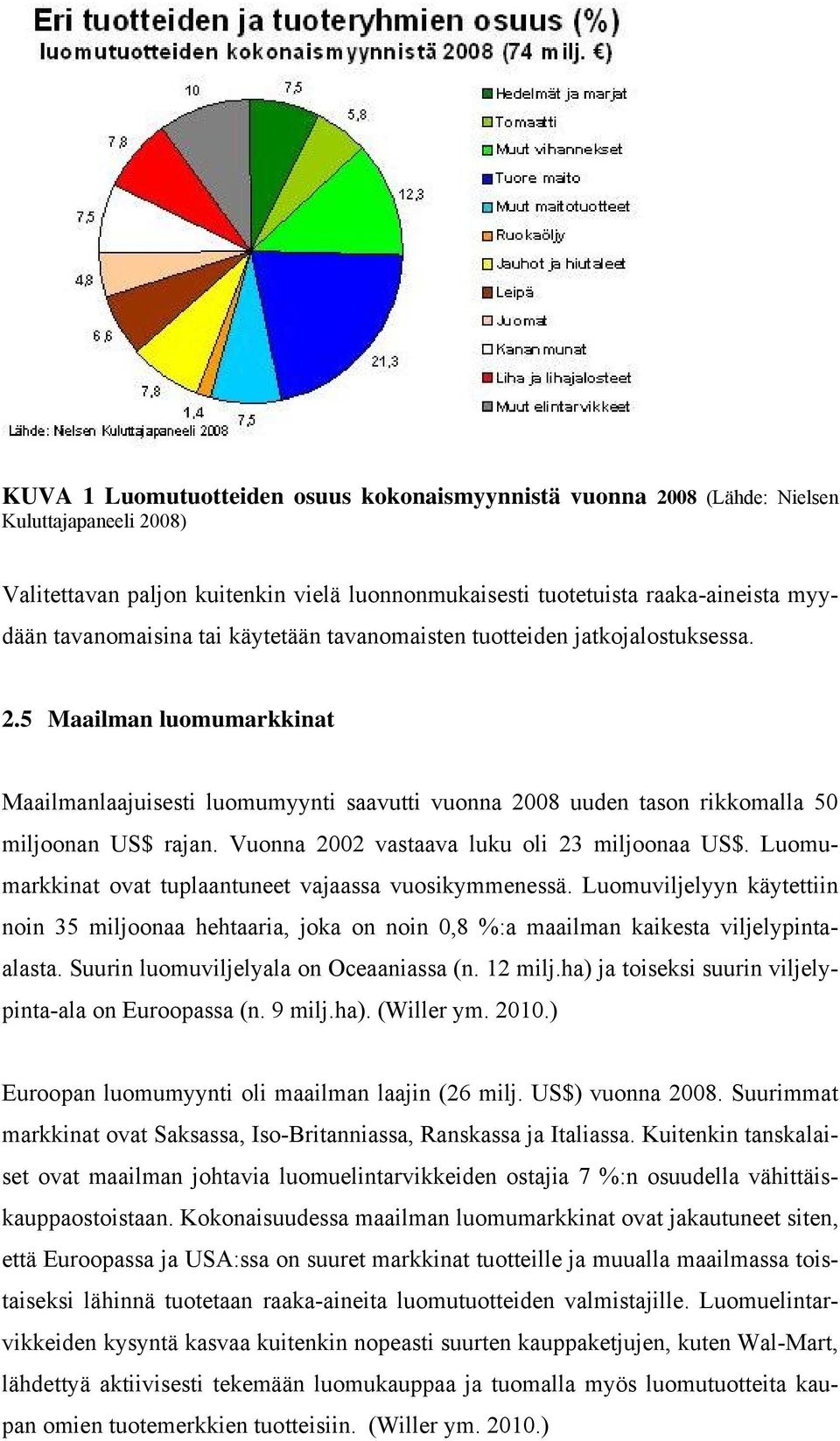 Vuonna 2002 vastaava luku oli 23 miljoonaa US$. Luomumarkkinat ovat tuplaantuneet vajaassa vuosikymmenessä.