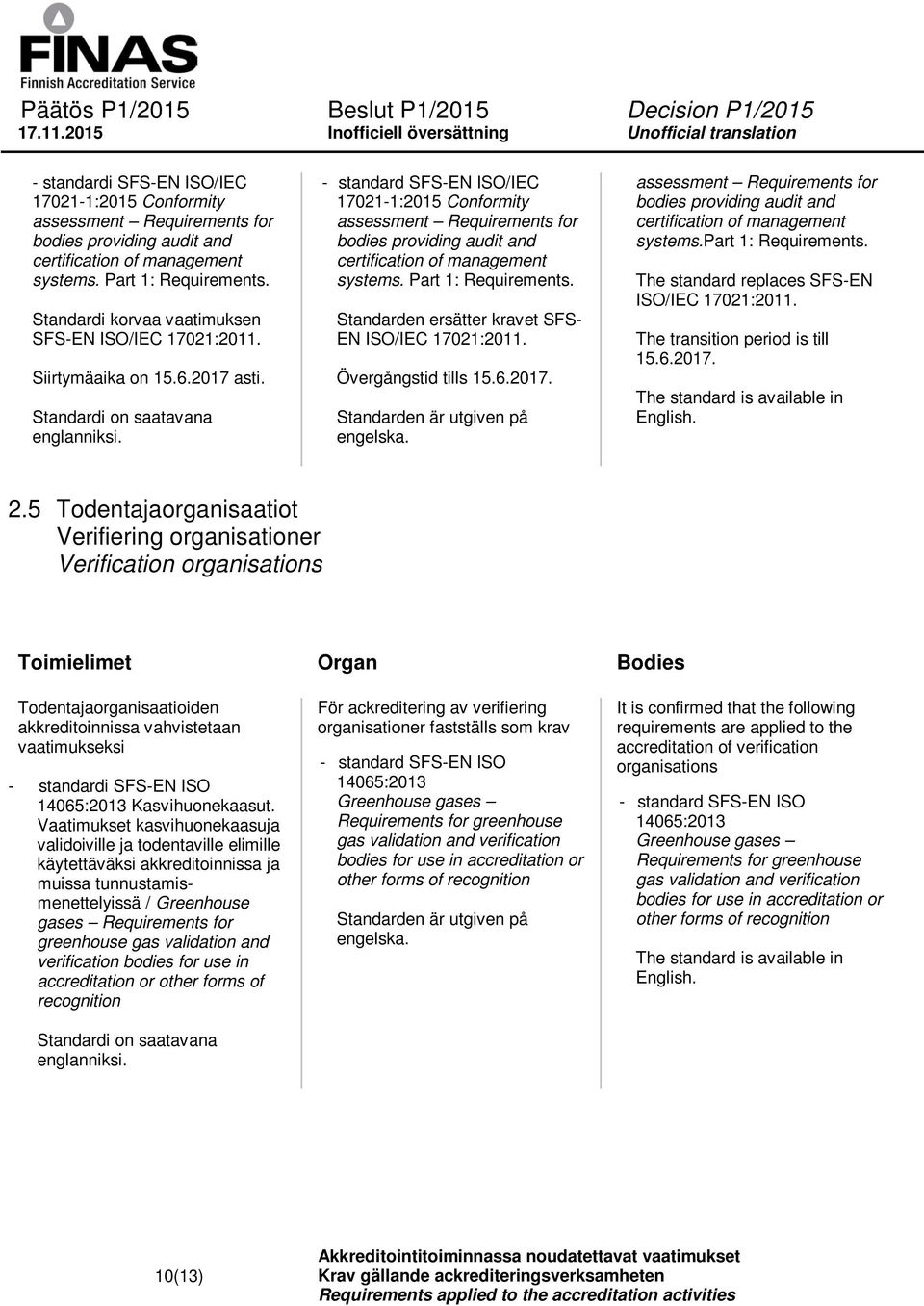 Standarden ersätter kravet SFS- EN ISO/IEC 17021:2011. Övergångstid tills 15.6.2017. Standarden är utgiven på engelska. bodies providing audit and certification of management systems.