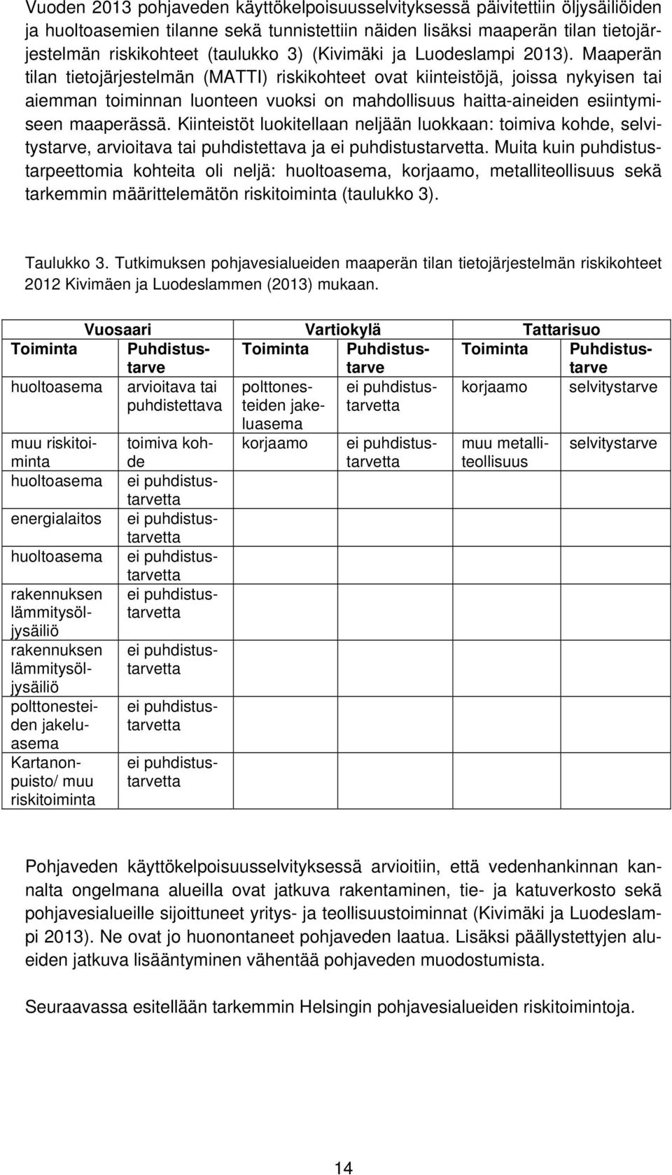 Maaperän tilan tietojärjestelmän (MATTI) riskikohteet ovat kiinteistöjä, joissa nykyisen tai aiemman toiminnan luonteen vuoksi on mahdollisuus haitta-aineiden esiintymiseen maaperässä.