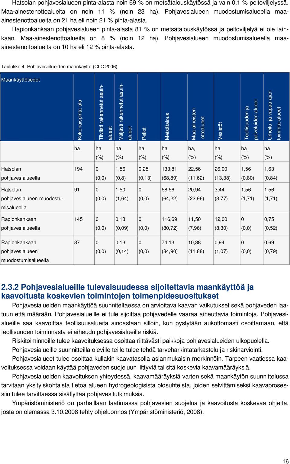 Maa-ainestenottoalueita on 8 % (noin 12 ha). Pohjavesialueen muodostumisalueella maaainestenottoalueita on 10 ha eli 12 % pinta-alasta. Taulukko 4.