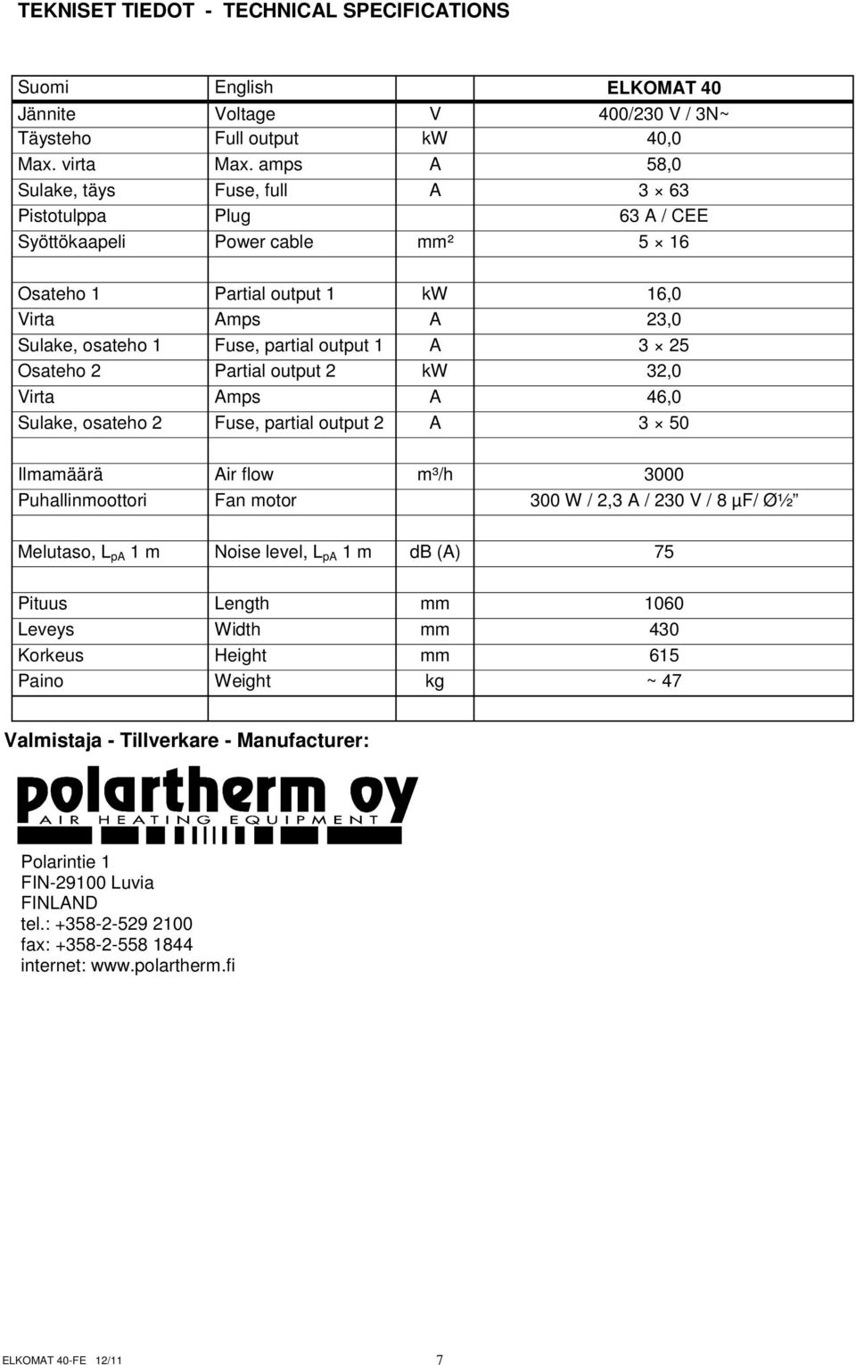 A 3 25 Osateho 2 Partial output 2 kw 32,0 Virta Amps A 46,0 Sulake, osateho 2 Fuse, partial output 2 A 3 50 Ilmamäärä Air flow m³/h 3000 Puhallinmoottori Fan motor 300 W / 2,3 A / 230 V / 8 µf/ Ø½