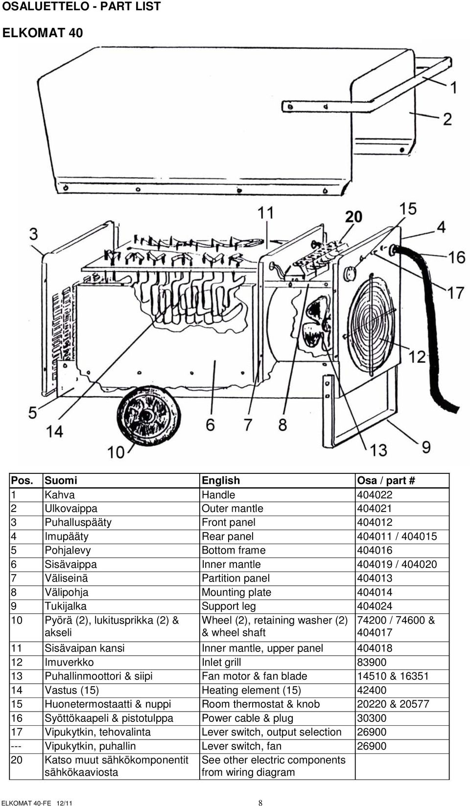 Inner mantle 404019 / 404020 7 Väliseinä Partition panel 404013 8 Välipohja Mounting plate 404014 9 Tukijalka Support leg 404024 10 Pyörä (2), lukitusprikka (2) & akseli Wheel (2), retaining washer