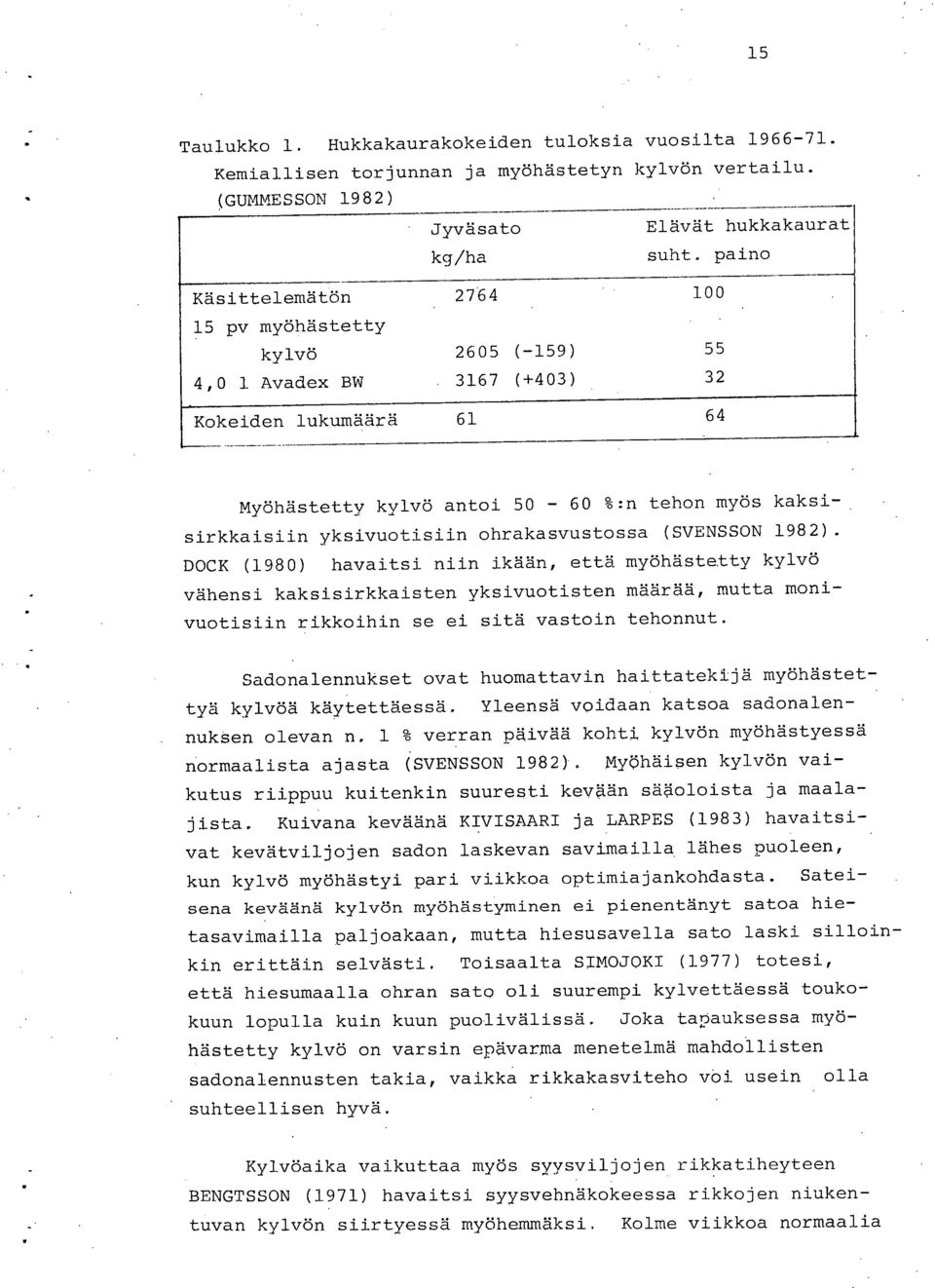 yksivuotisiin ohrakasvustossa (SVENSSON 1982).