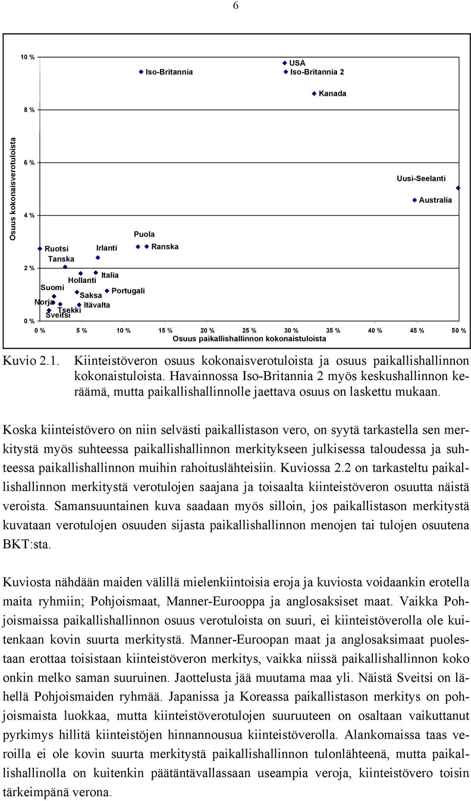 Havainnossa Iso-Britannia 2 myös keskushallinnon keräämä, mutta paikallishallinnolle jaettava osuus on laskettu mukaan.