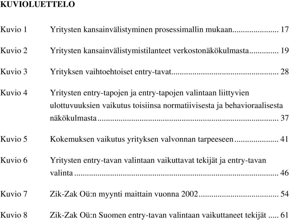 .. 28 Kuvio 4 Yritysten entry-tapojen ja entry-tapojen valintaan liittyvien ulottuvuuksien vaikutus toisiinsa normatiivisesta ja behavioraalisesta näkökulmasta.