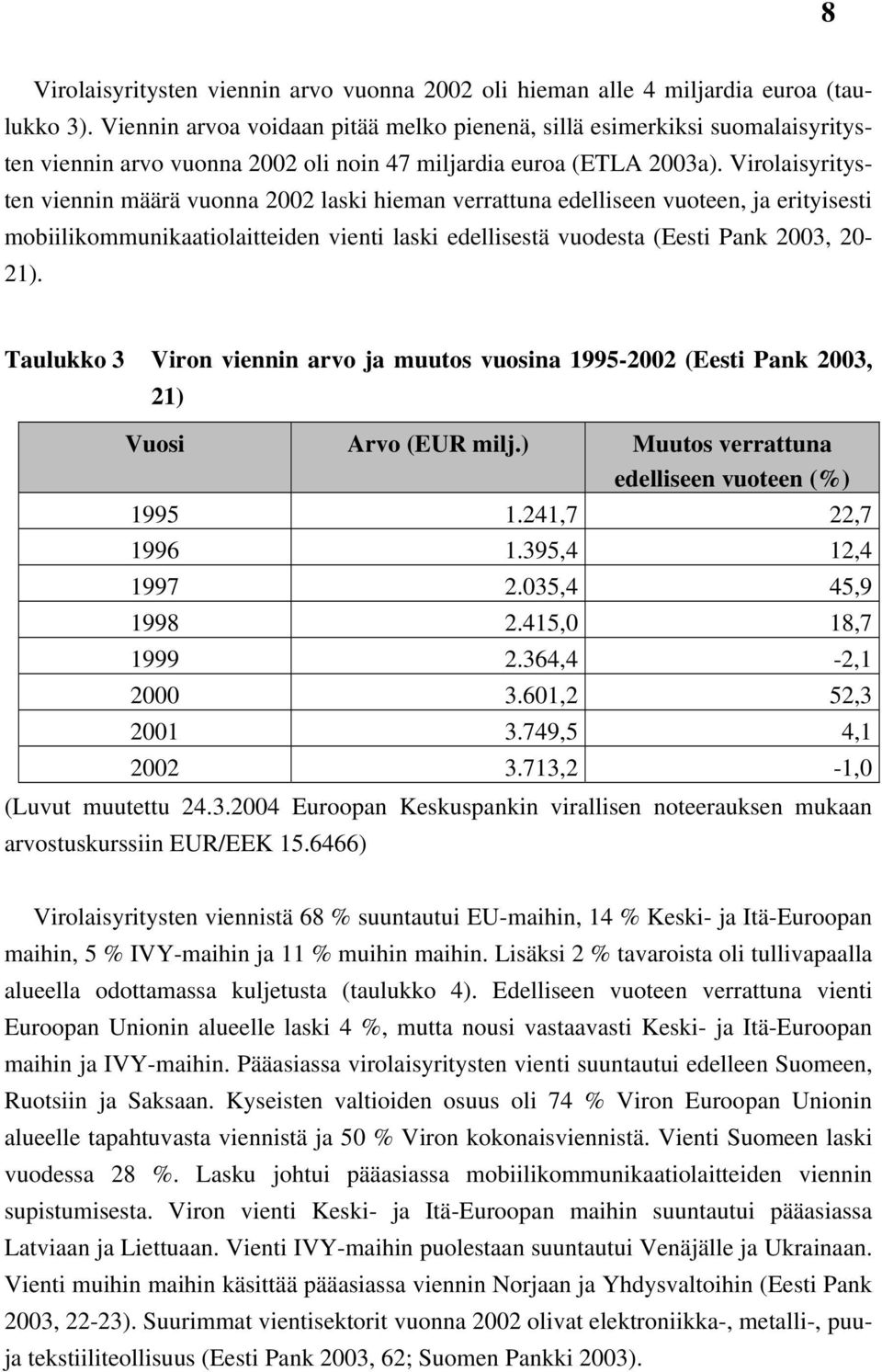 Virolaisyritysten viennin määrä vuonna 2002 laski hieman verrattuna edelliseen vuoteen, ja erityisesti mobiilikommunikaatiolaitteiden vienti laski edellisestä vuodesta (Eesti Pank 2003, 20-21).