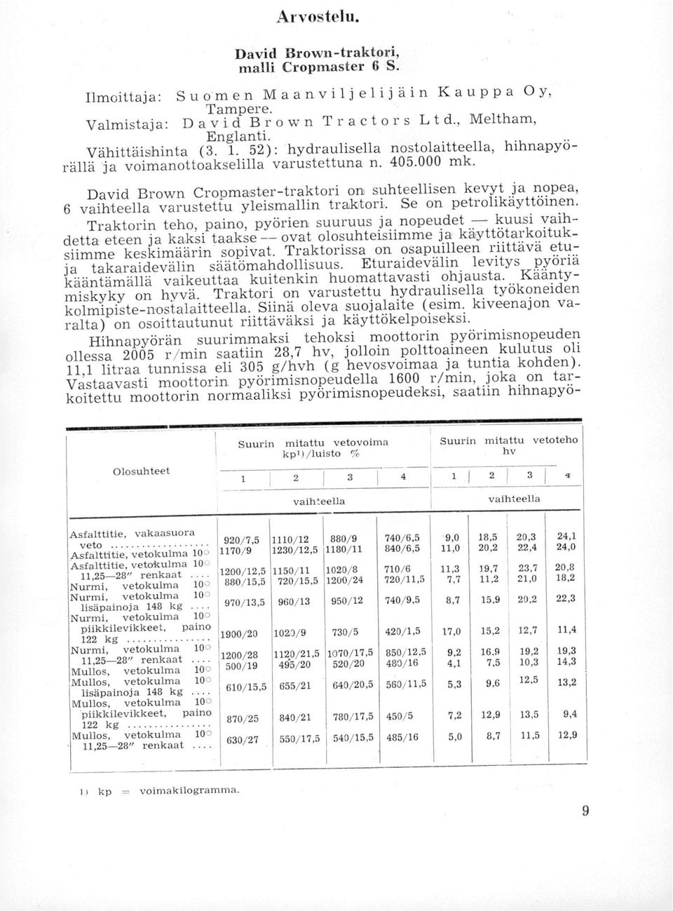 David Brown Cropmaster-traktori on suhteellisen kevyt ja nopea, 6 vaihteella varustettu yleismallin traktori. Se on petrolikäyttöinen.