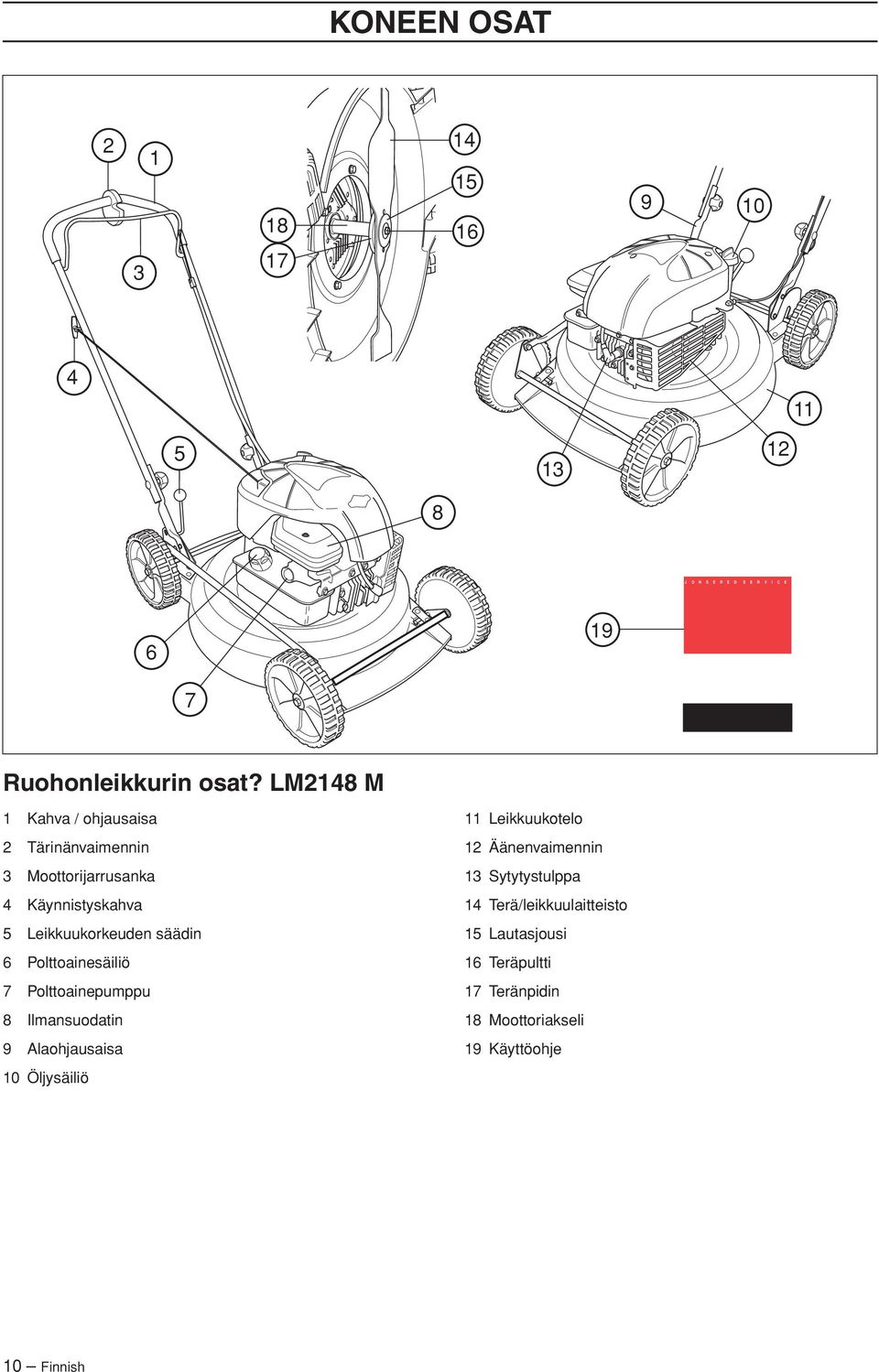 Polttoainesäiliö 7 Polttoainepumppu 8 Ilmansuodatin 9 Alaohjausaisa 10 Öljysäiliö 11 Leikkuukotelo 12 Äänenvaimennin