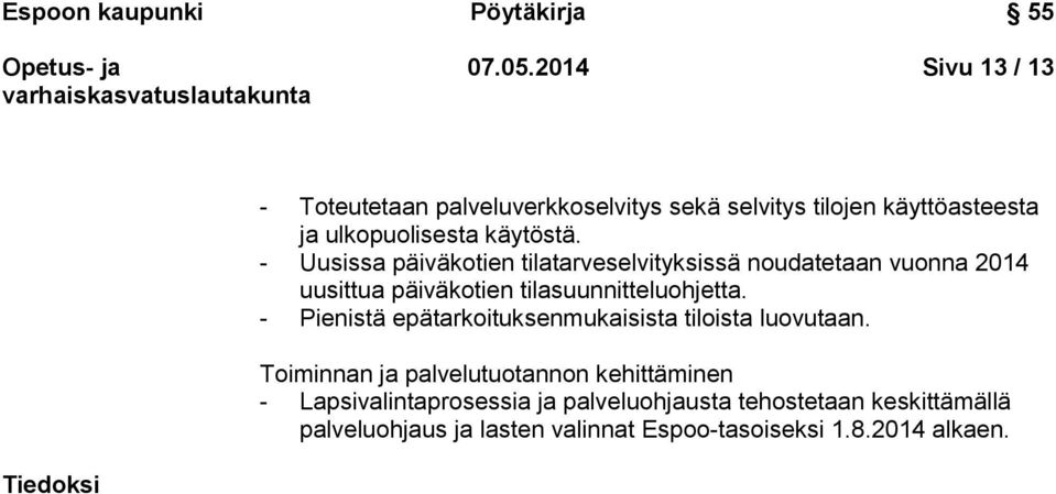 - Uusissa päiväkotien tilatarveselvityksissä noudatetaan vuonna 2014 uusittua päiväkotien tilasuunnitteluohjetta.