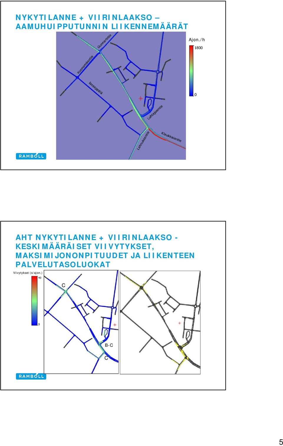 /h AHT NYKYTILANNE + VIIRINLAAKSO - KESKIMÄÄRÄISET