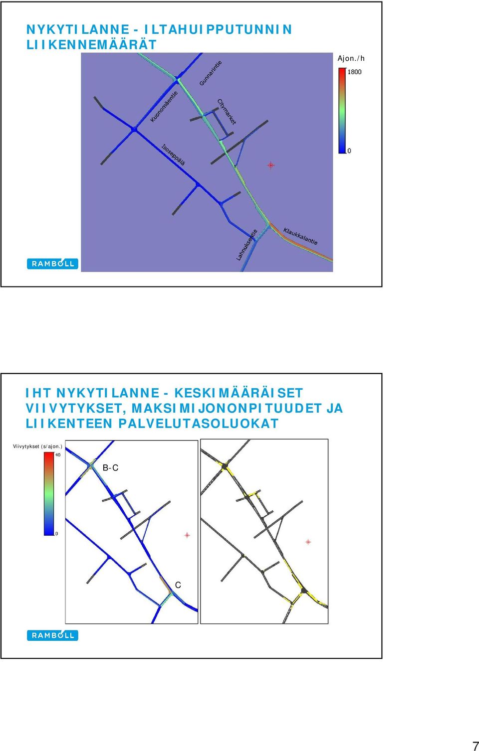 /h IHT NYKYTILANNE - KESKIMÄÄRÄISET