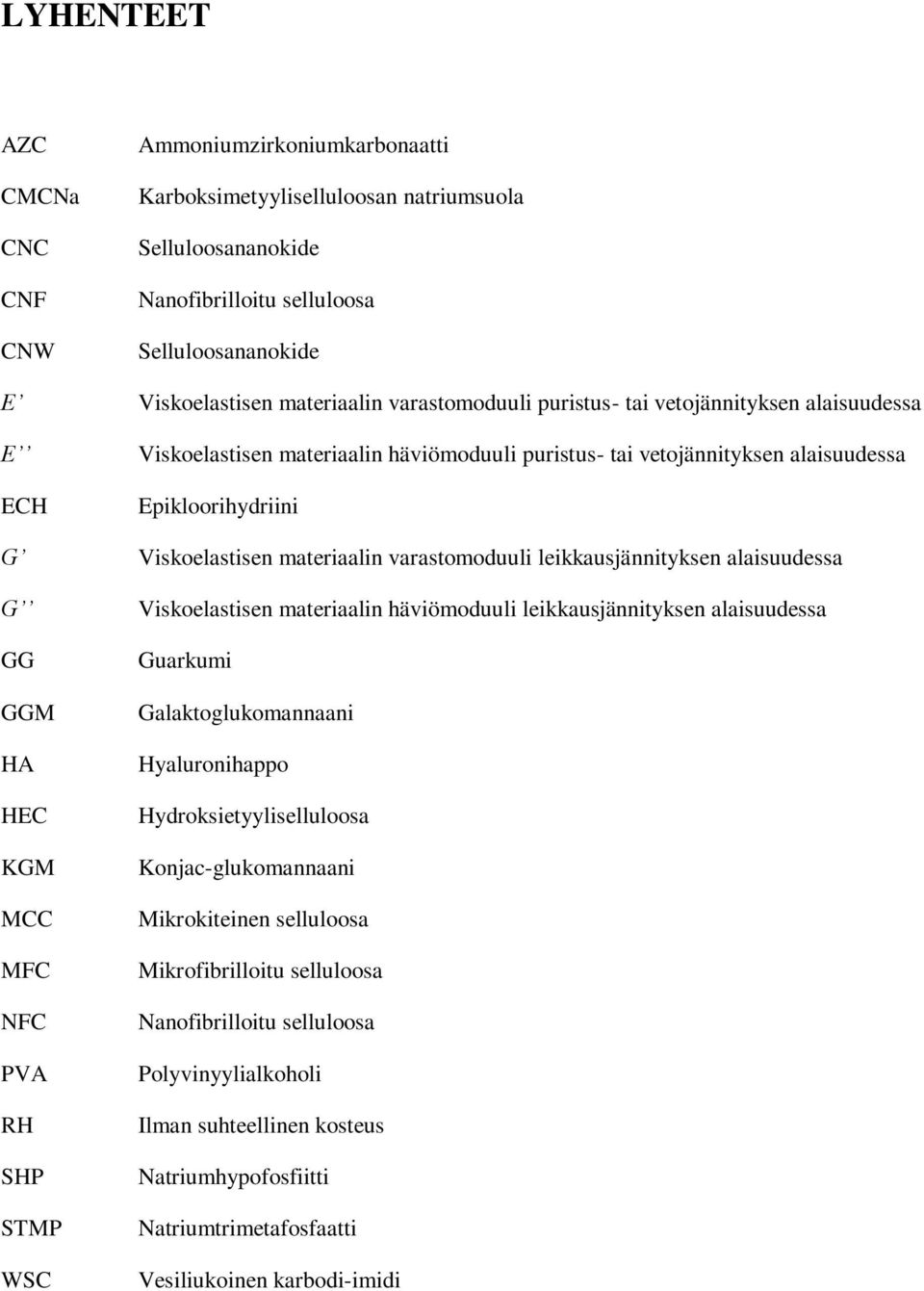 varastomoduuli leikkausjännityksen alaisuudessa G GG GGM HA HEC KGM MCC MFC NFC PVA RH SHP STMP WSC Viskoelastisen materiaalin häviömoduuli leikkausjännityksen alaisuudessa Guarkumi