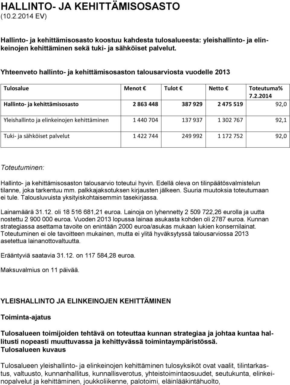 13 Tulosalue Menot Tulot Netto Toteutuma% 7.2.