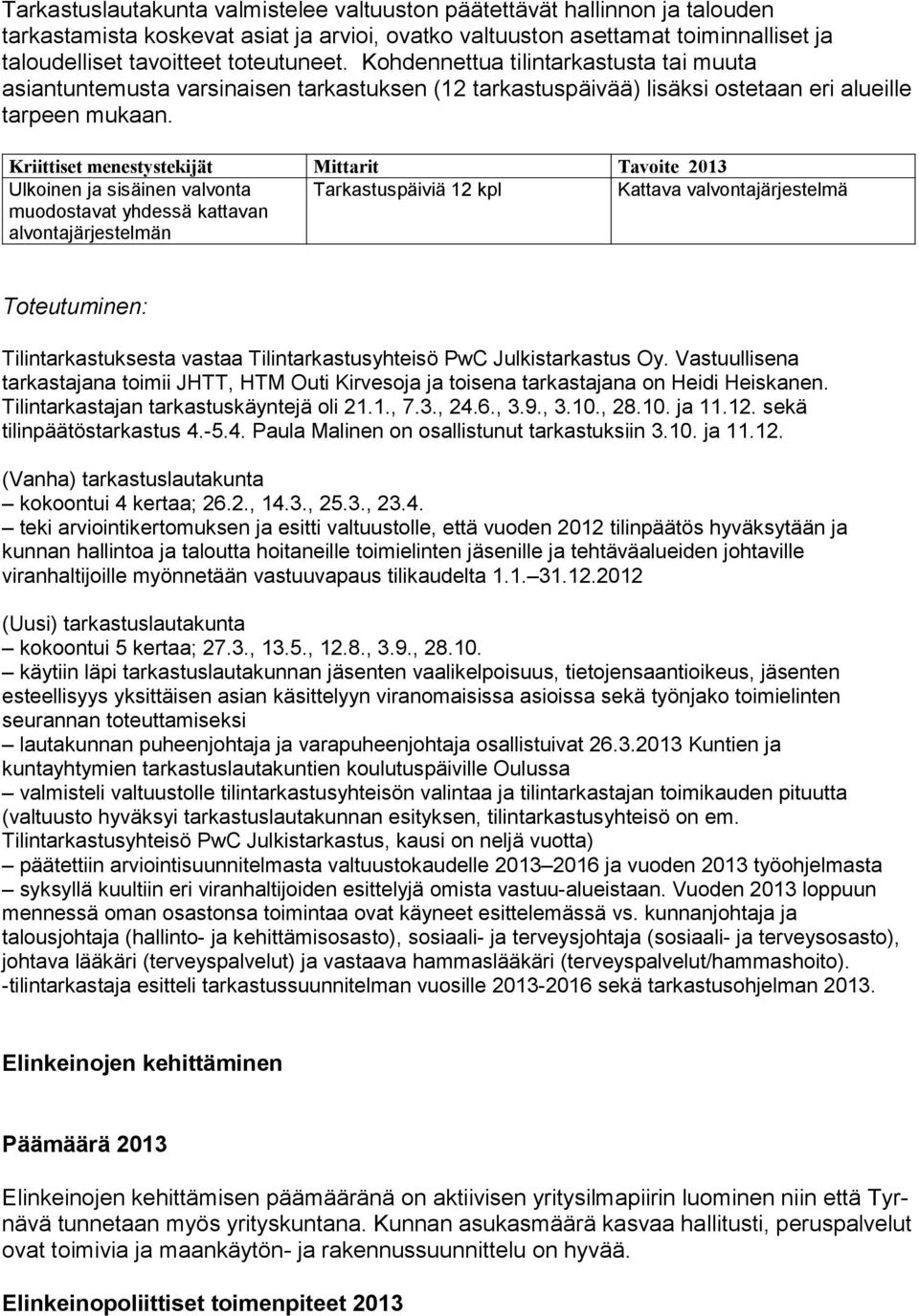 Kriittiset menestystekijät Mittarit Tavoite 2013 Ulkoinen ja sisäinen valvonta muodostavat yhdessä kattavan alvontajärjestelmän Tarkastuspäiviä 12 kpl Kattava valvontajärjestelmä Tilintarkastuksesta