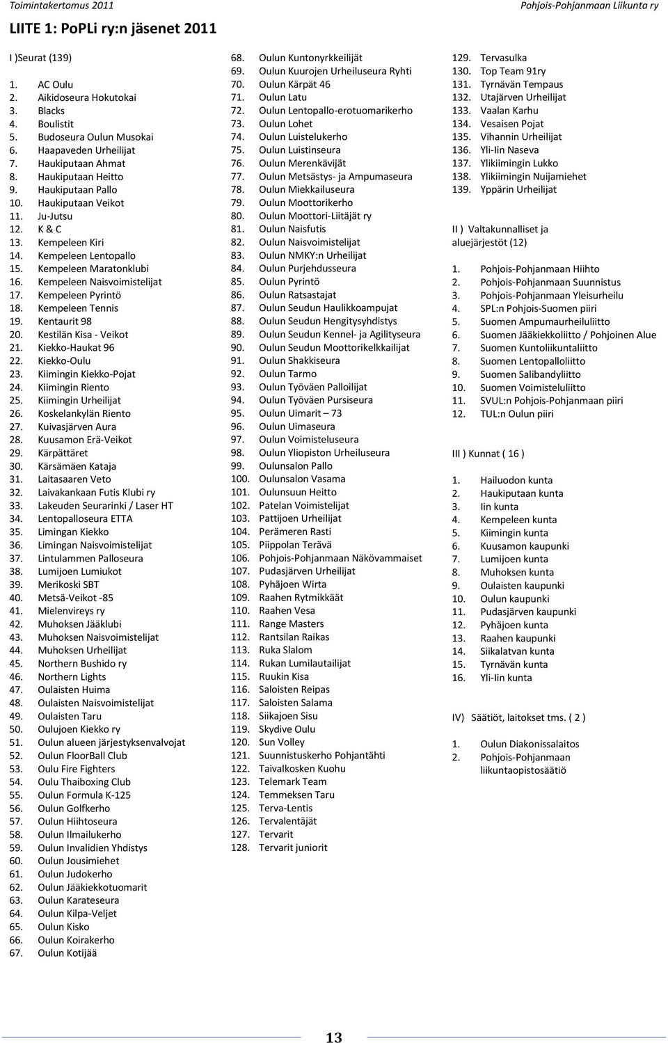 Kempeleen Pyrintö 18. Kempeleen Tennis 19. Kentaurit 98 20. Kestilän Kisa - Veikot 21. Kiekko-Haukat 96 22. Kiekko-Oulu 23. Kiimingin Kiekko-Pojat 24. Kiimingin Riento 25. Kiimingin Urheilijat 26.