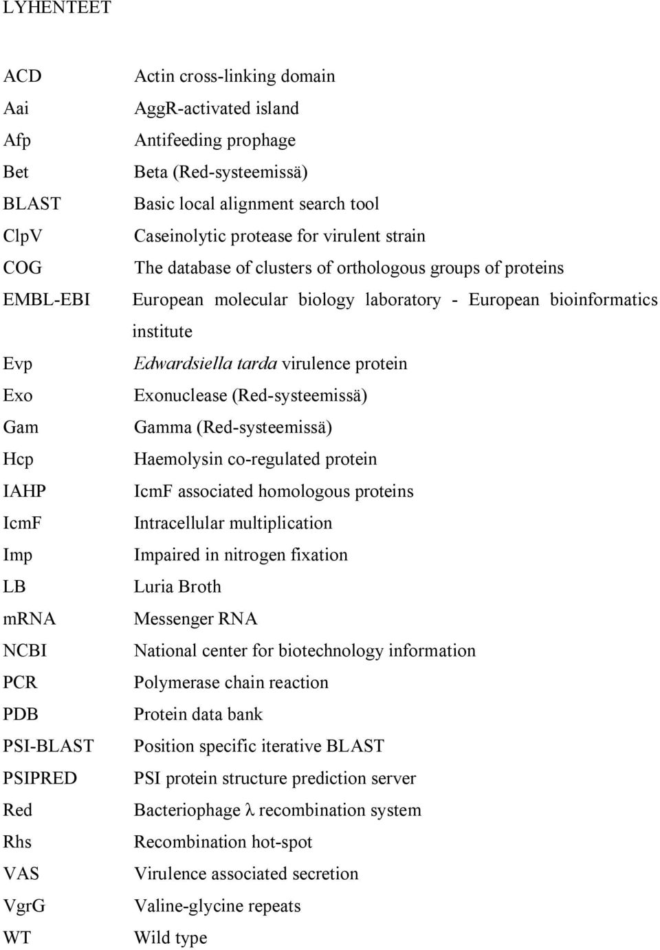laboratory - European bioinformatics institute Edwardsiella tarda virulence protein Exonuclease (Red-systeemissä) Gamma (Red-systeemissä) Haemolysin co-regulated protein IcmF associated homologous
